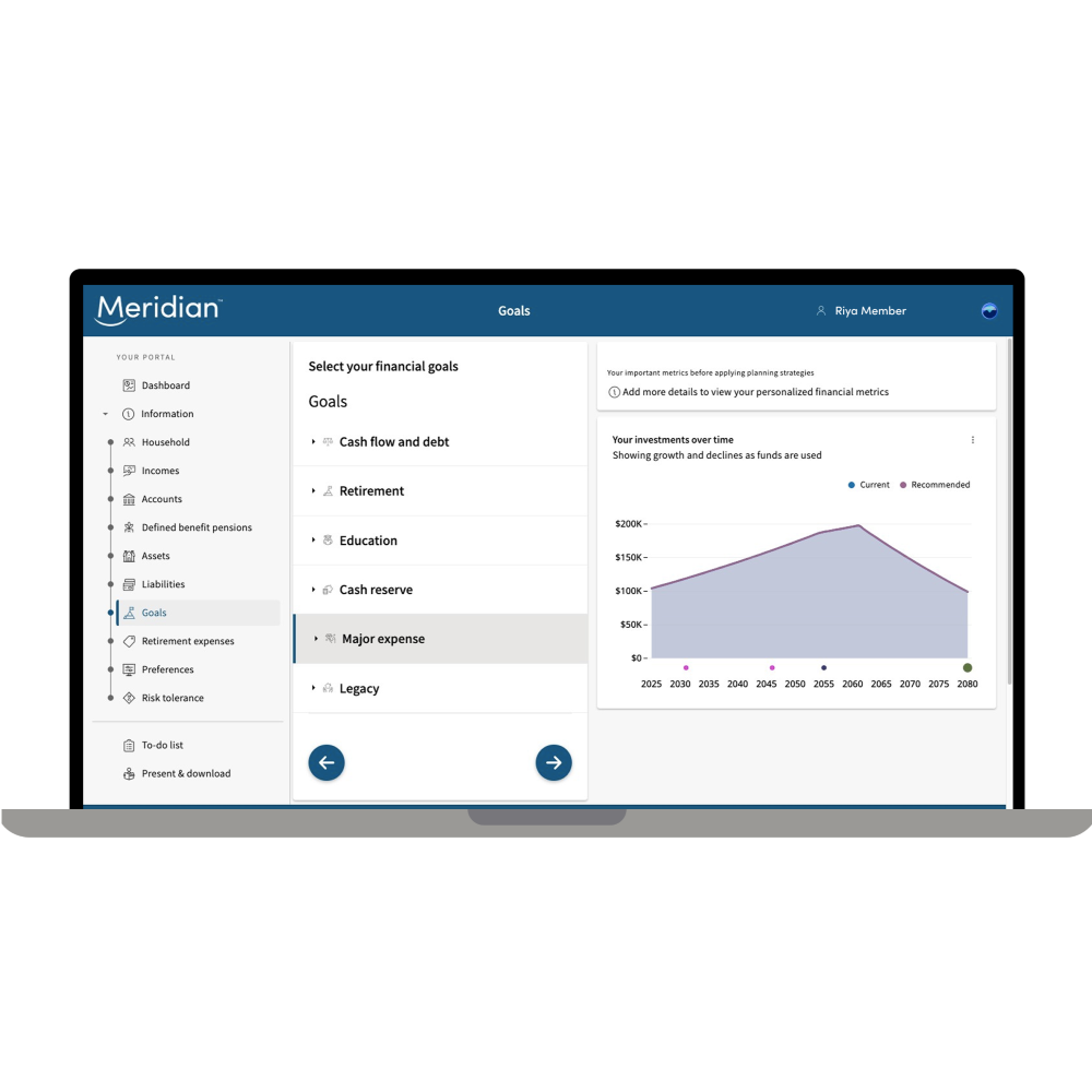 Financial planning dashboard open on a laptop, displaying menus and graphs.
