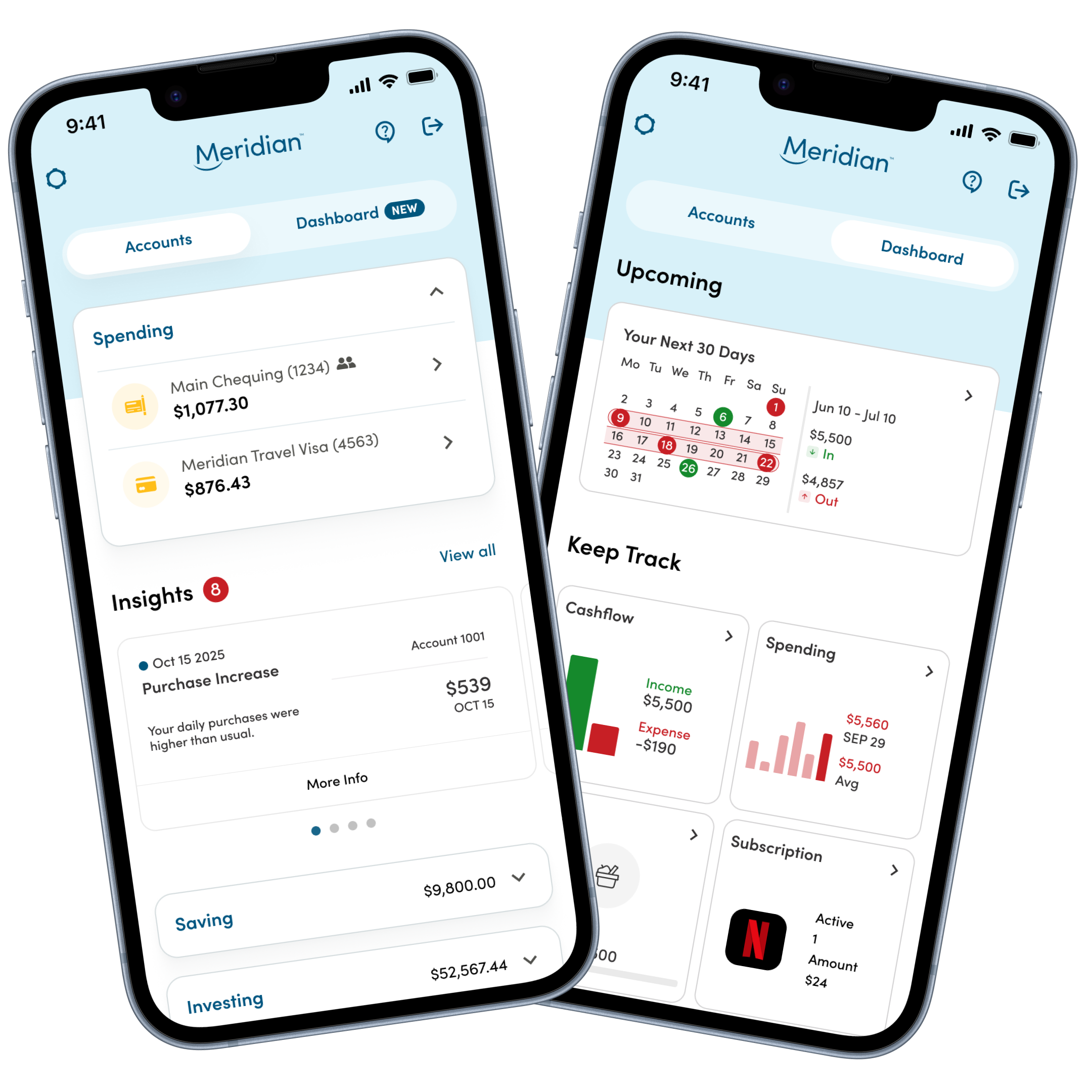 Mobile app screens displaying detailed transactions plus the insights dashboard.