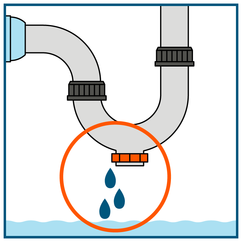 Orange circle highlighting leaking plumbing
