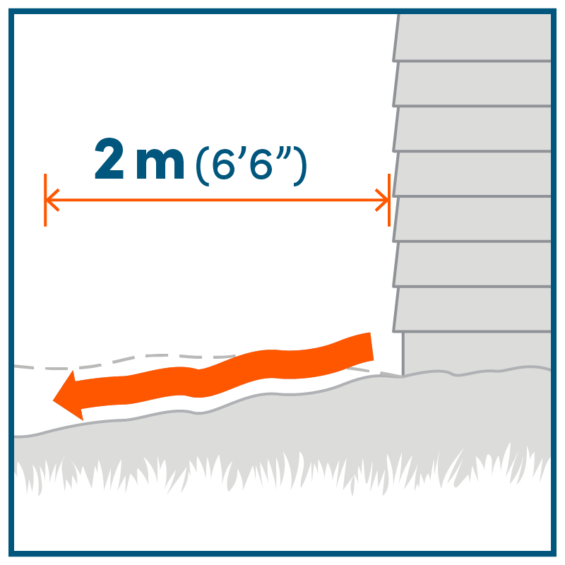 Correct grading of 2m or 6 feet and 6 inches for house exterior